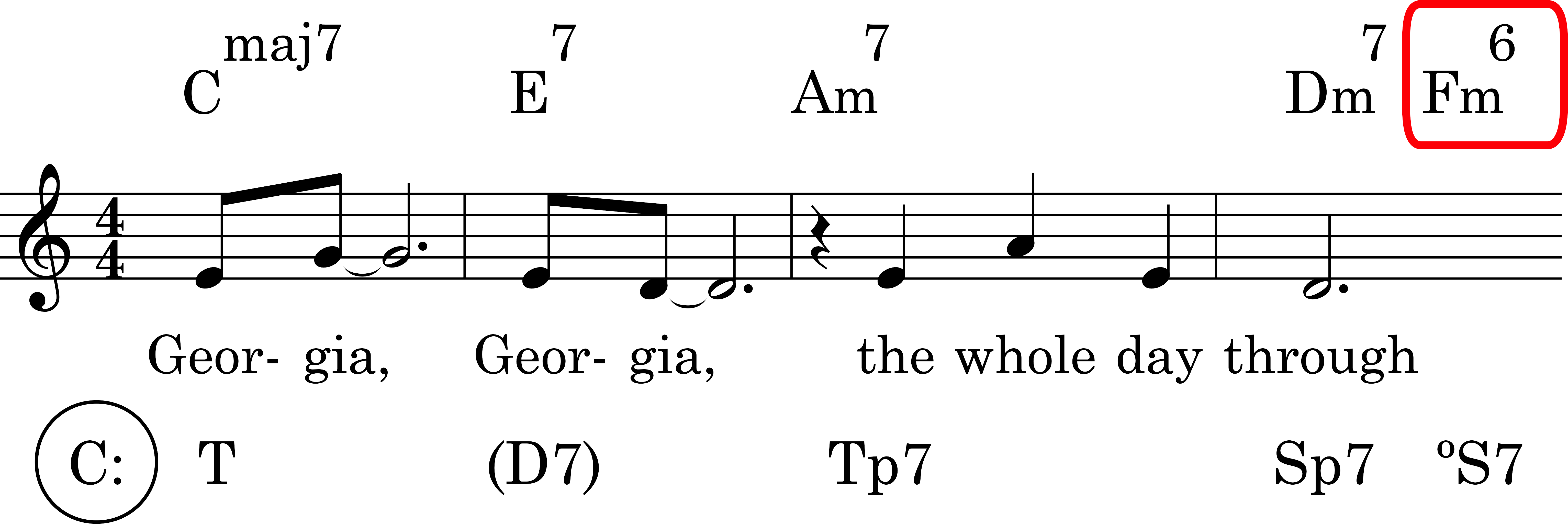 Node